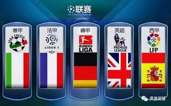 在这些国际