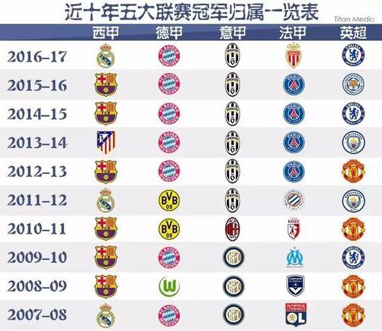 及国际体育 及国际体育